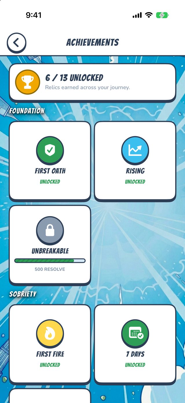 Achievements — relics earned across your journey