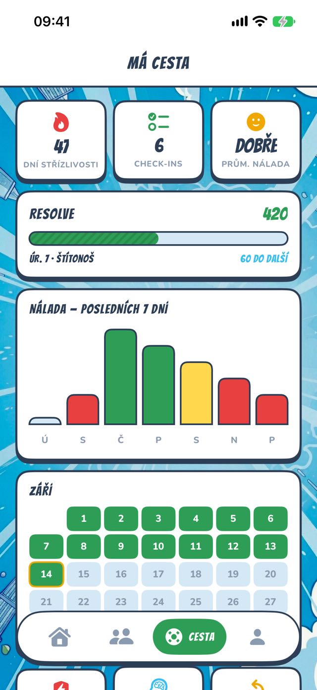 Statistiky cesty — nálady, kalendář, Resolve