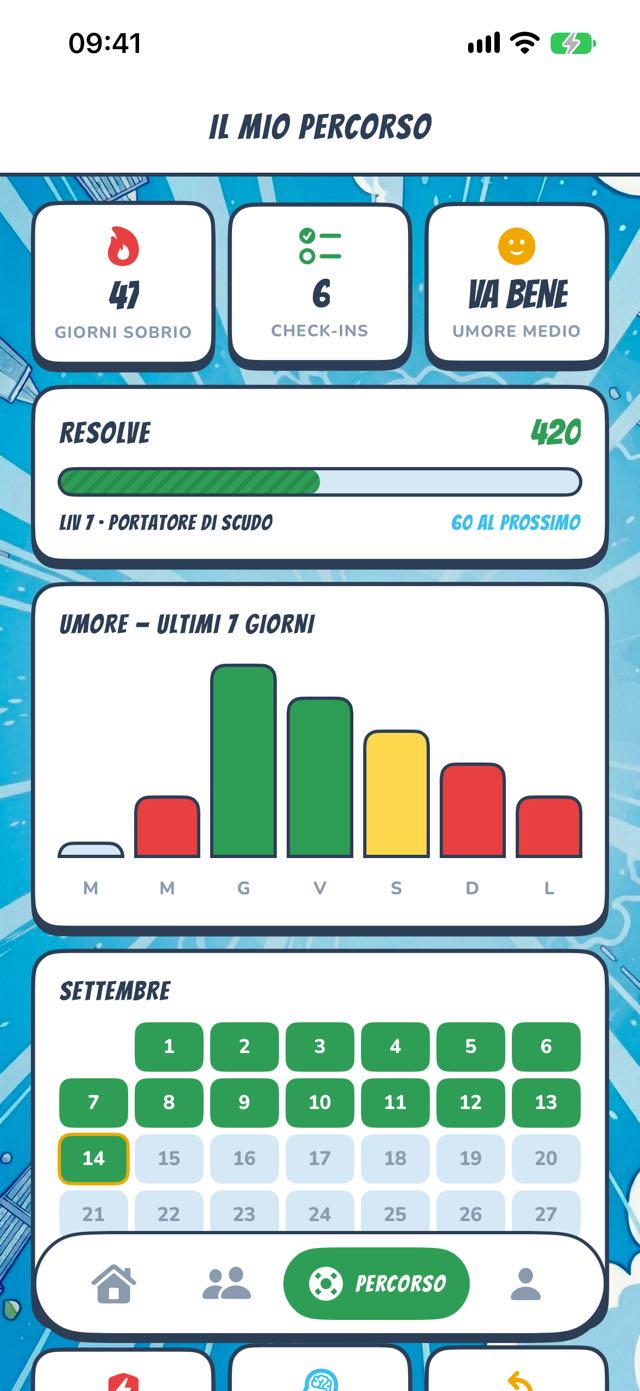 Statistiche del percorso — umori, calendario, Resolve