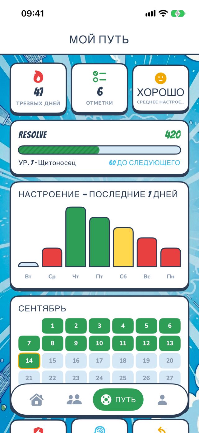 Статистика пути — настроение, календарь, Резолв